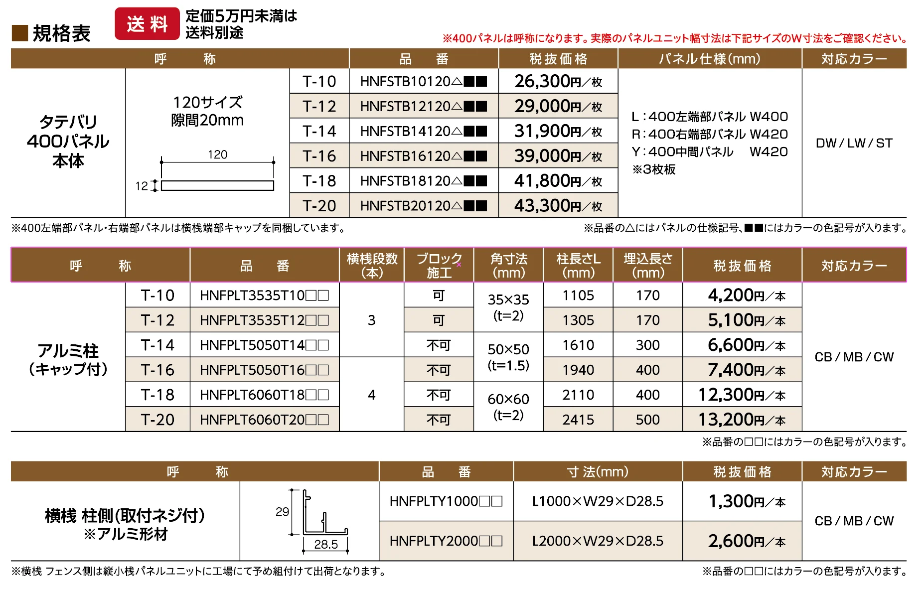 HaNaウッドフェンス タテバリ【2023年版】_価格_2
