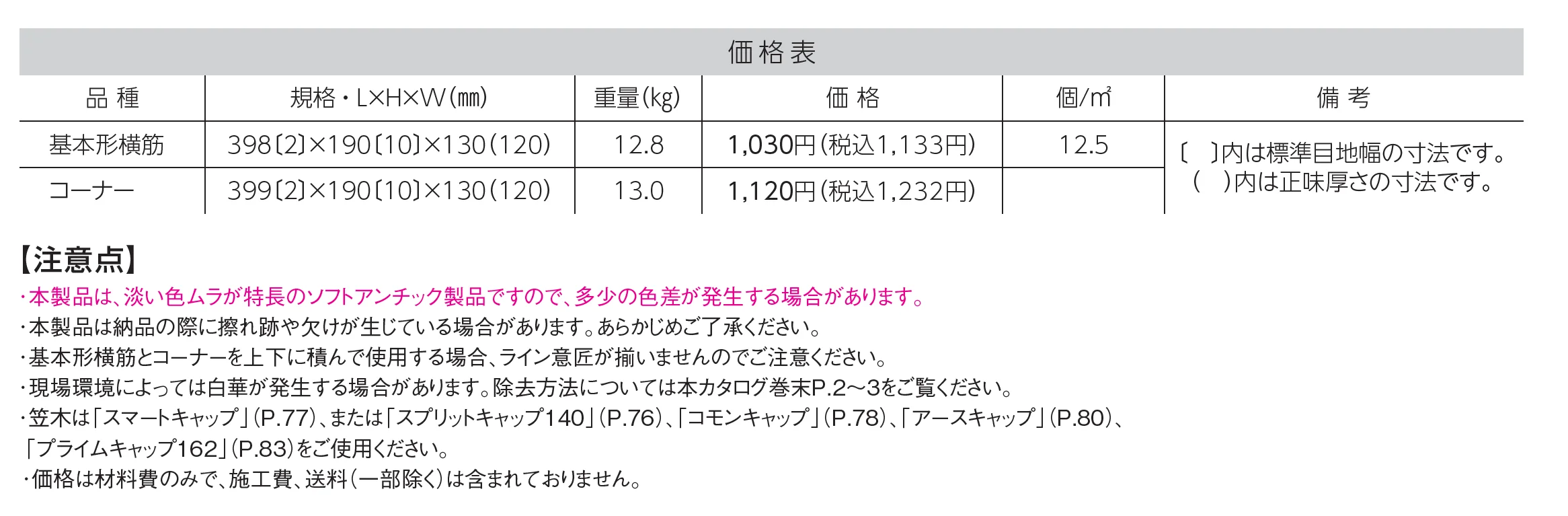 タフD130_価格_1