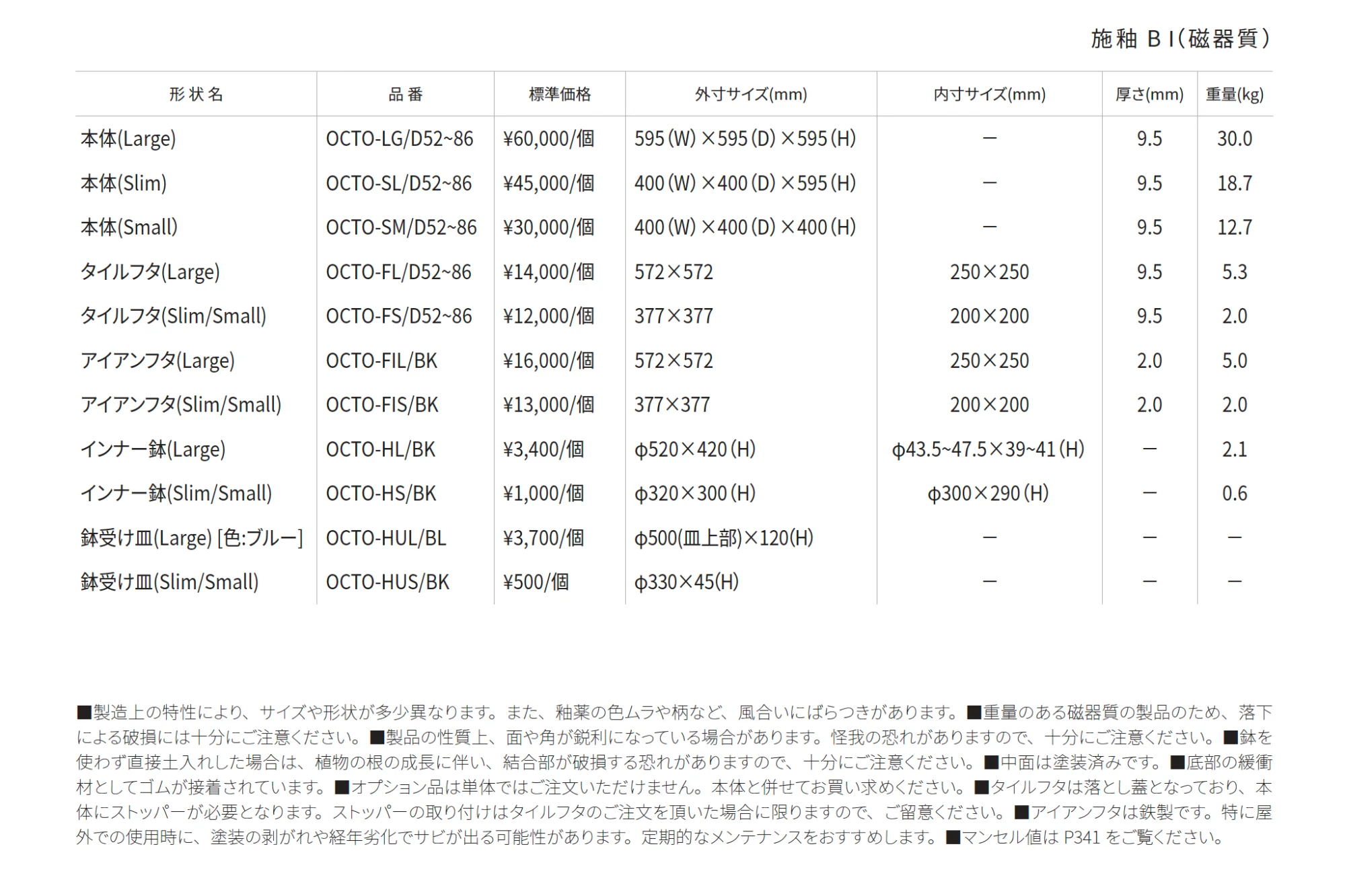 オクト【2025年版】_価格_1