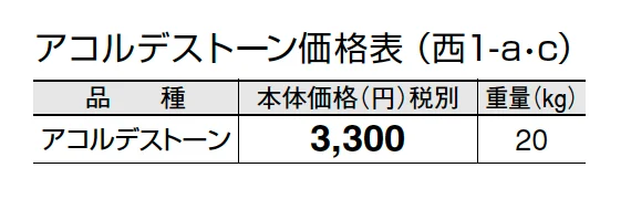 アコルデストーン【2024年版】_価格_3