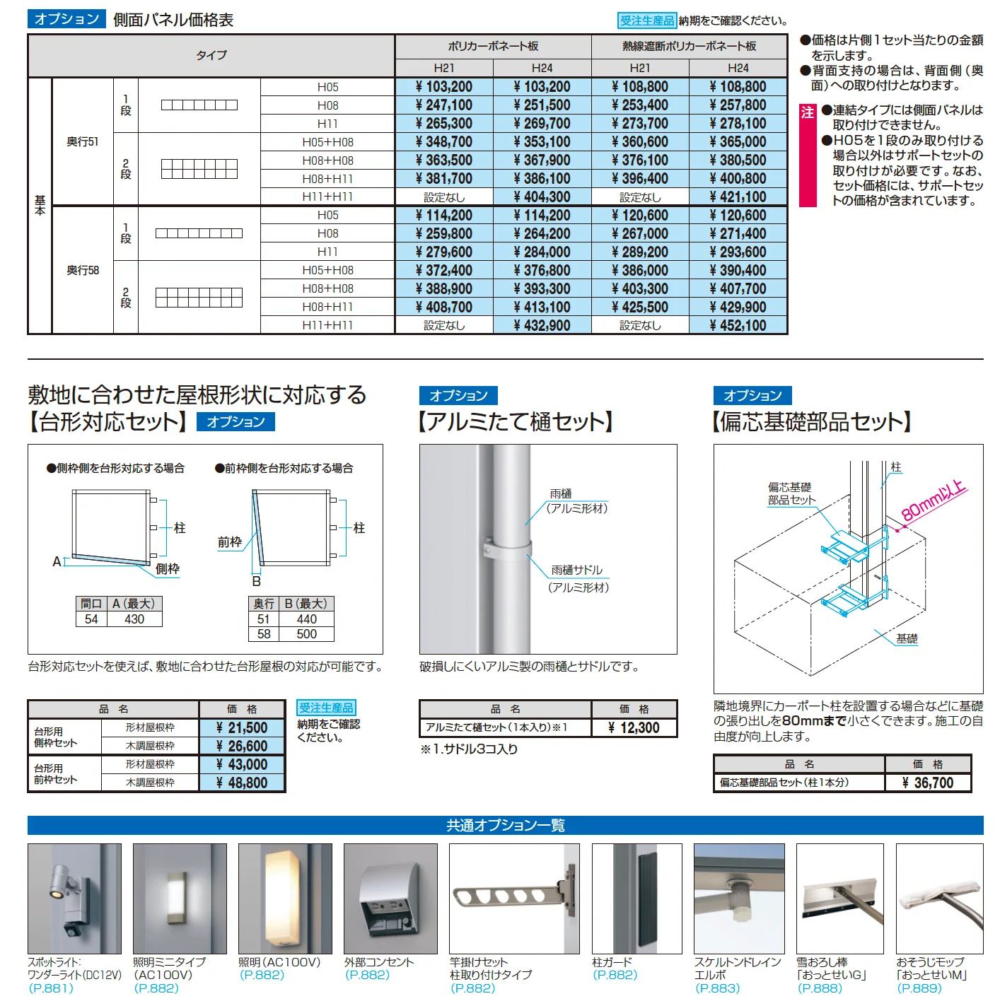 ダブルフェース（側面パネル）【2023年版】_価格_1