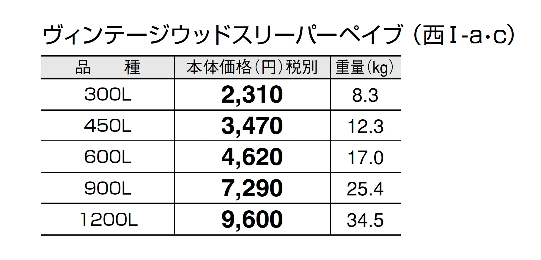 ヴィンテージウッド スリーパーペイブ【2025年版】_価格_3