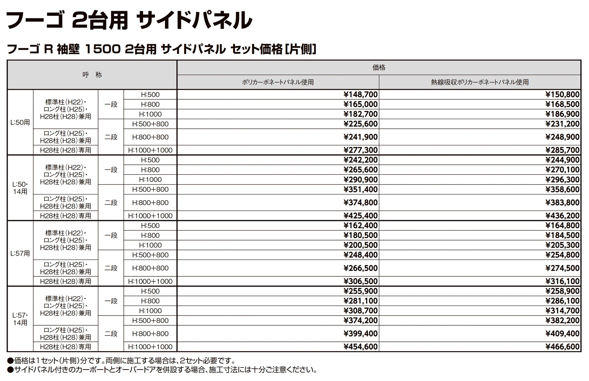 フーゴR 袖壁1500 2台用_価格_3