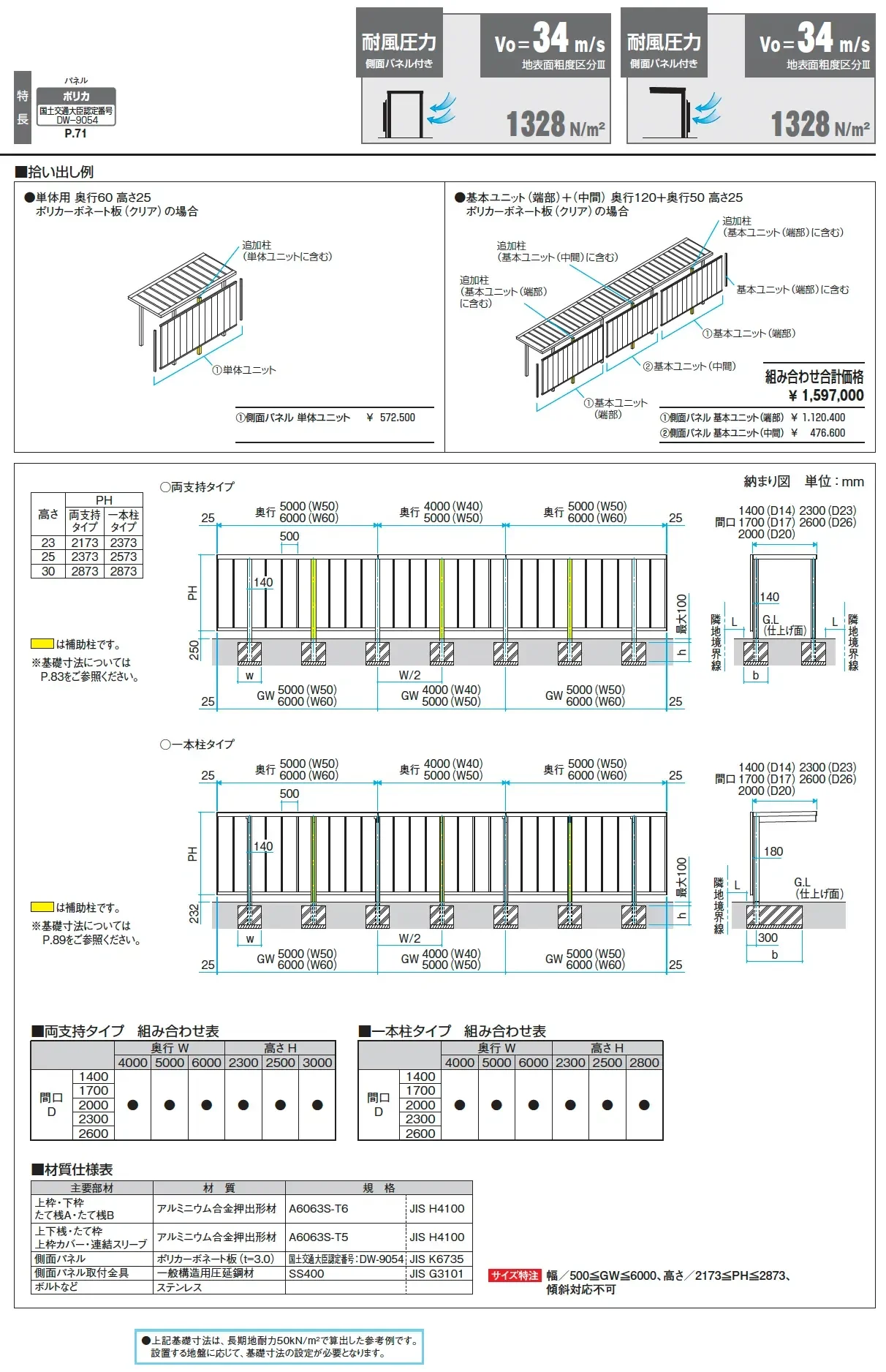 ファイブフォート 両支持タイプ 基本ユニット【2025年版】_価格_3