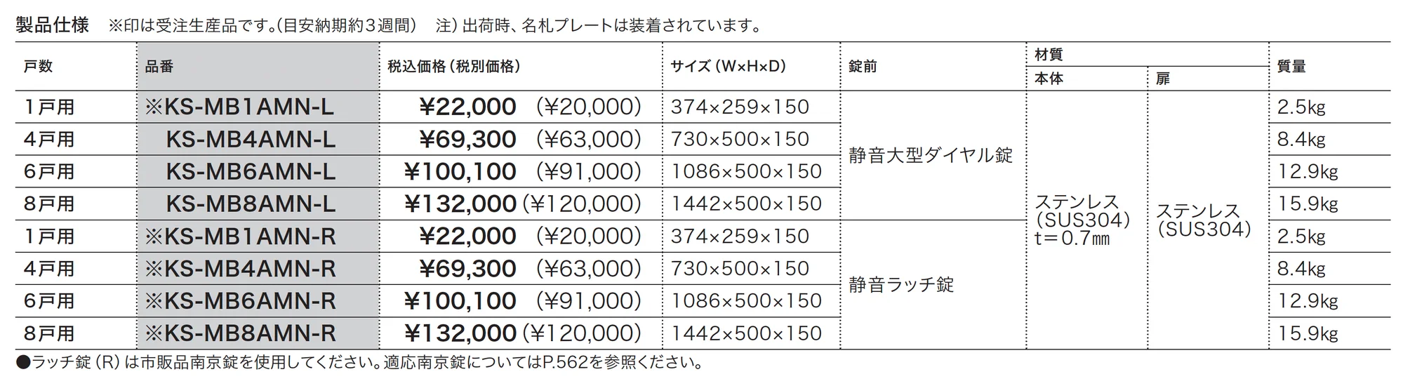 ポスト 公団タイプ MB1AMN~MB8AMN_価格_1