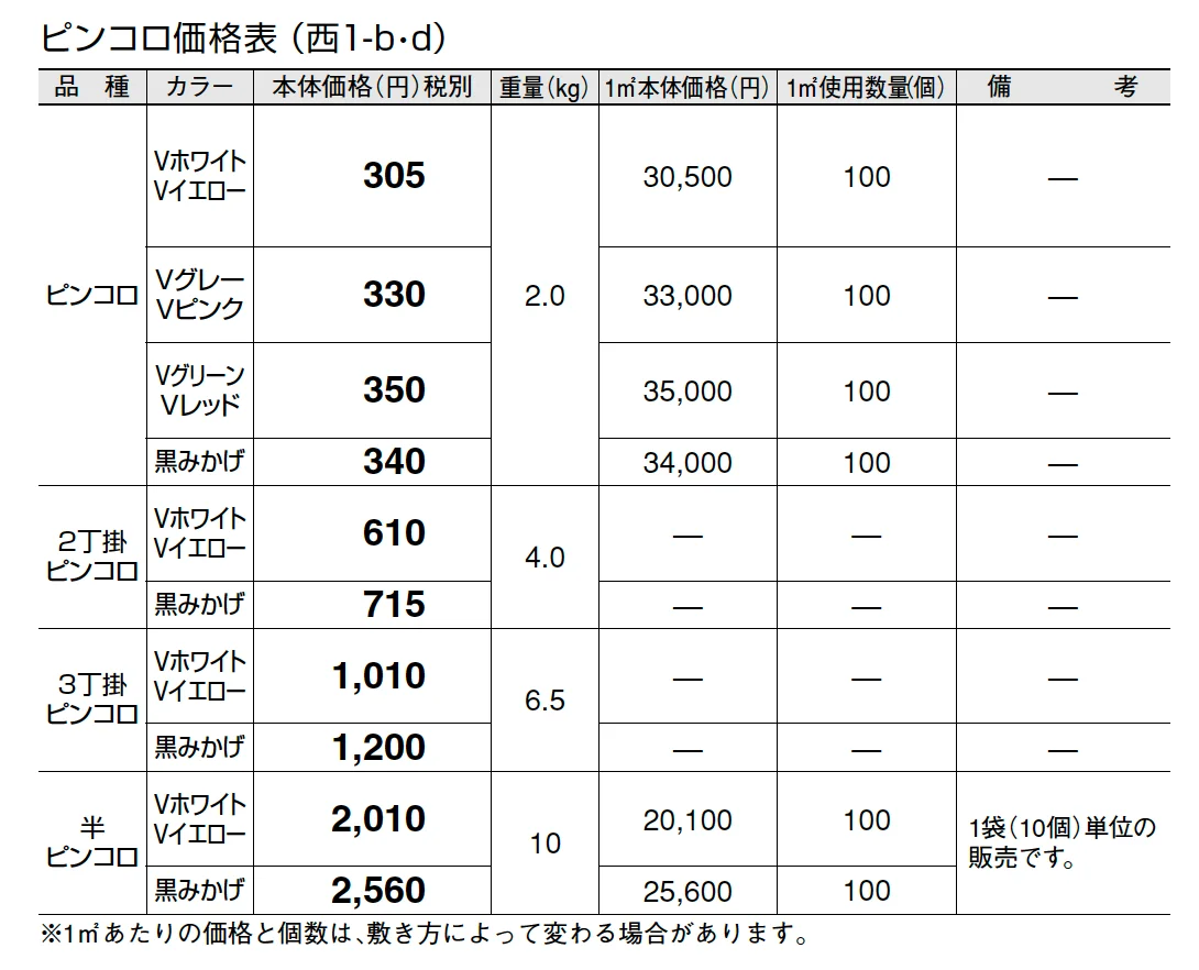ピンコロ/2・3丁掛ピンコロ【2024年版】_価格_4