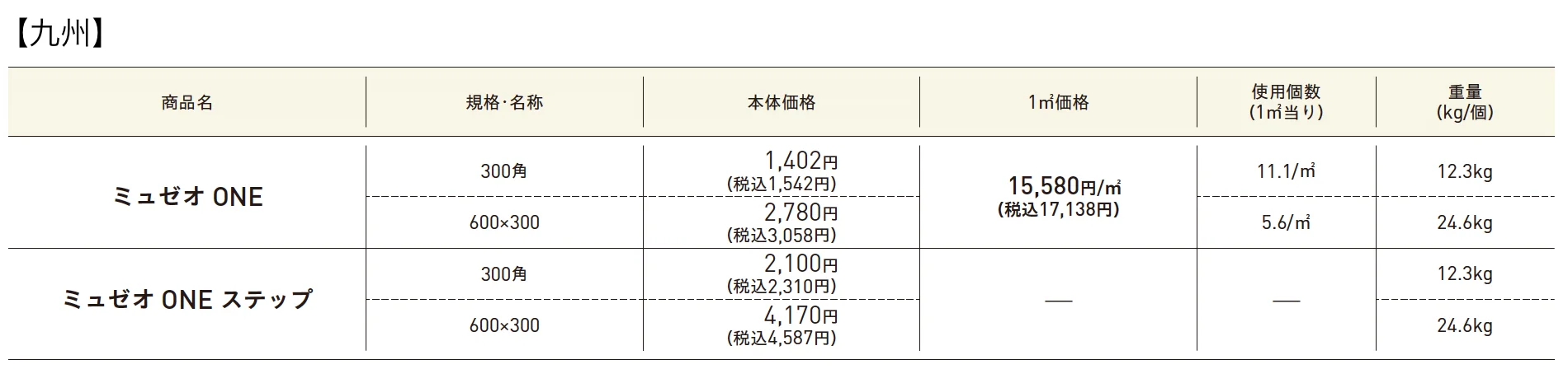 ミュゼオ®︎ONE・ミュゼオ®︎ONEステップ【2025年版】_価格_3