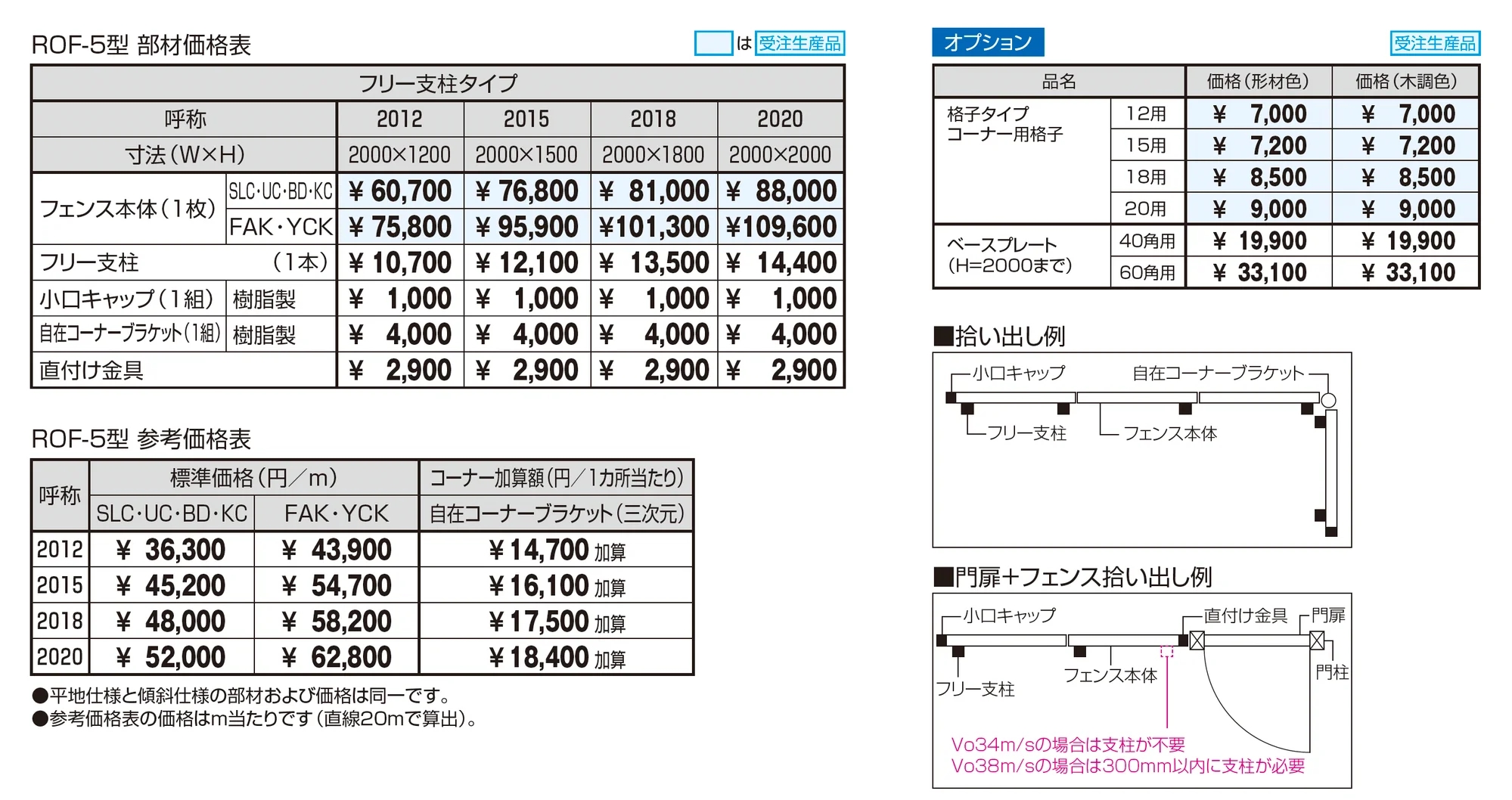 フレラインフォルテ5型 太格子タイプ_価格_1