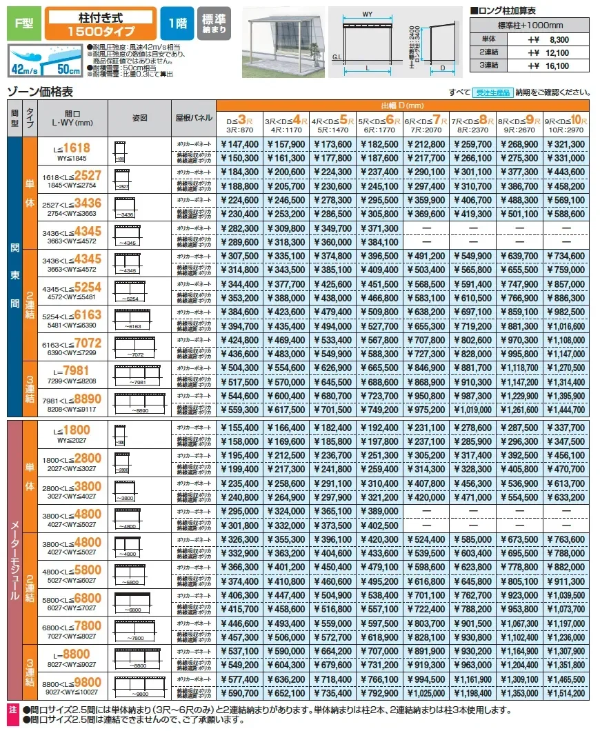ST特注品テラス(F型 柱付き式 1500タイプ 標準納まり)【2025年版】_価格_1