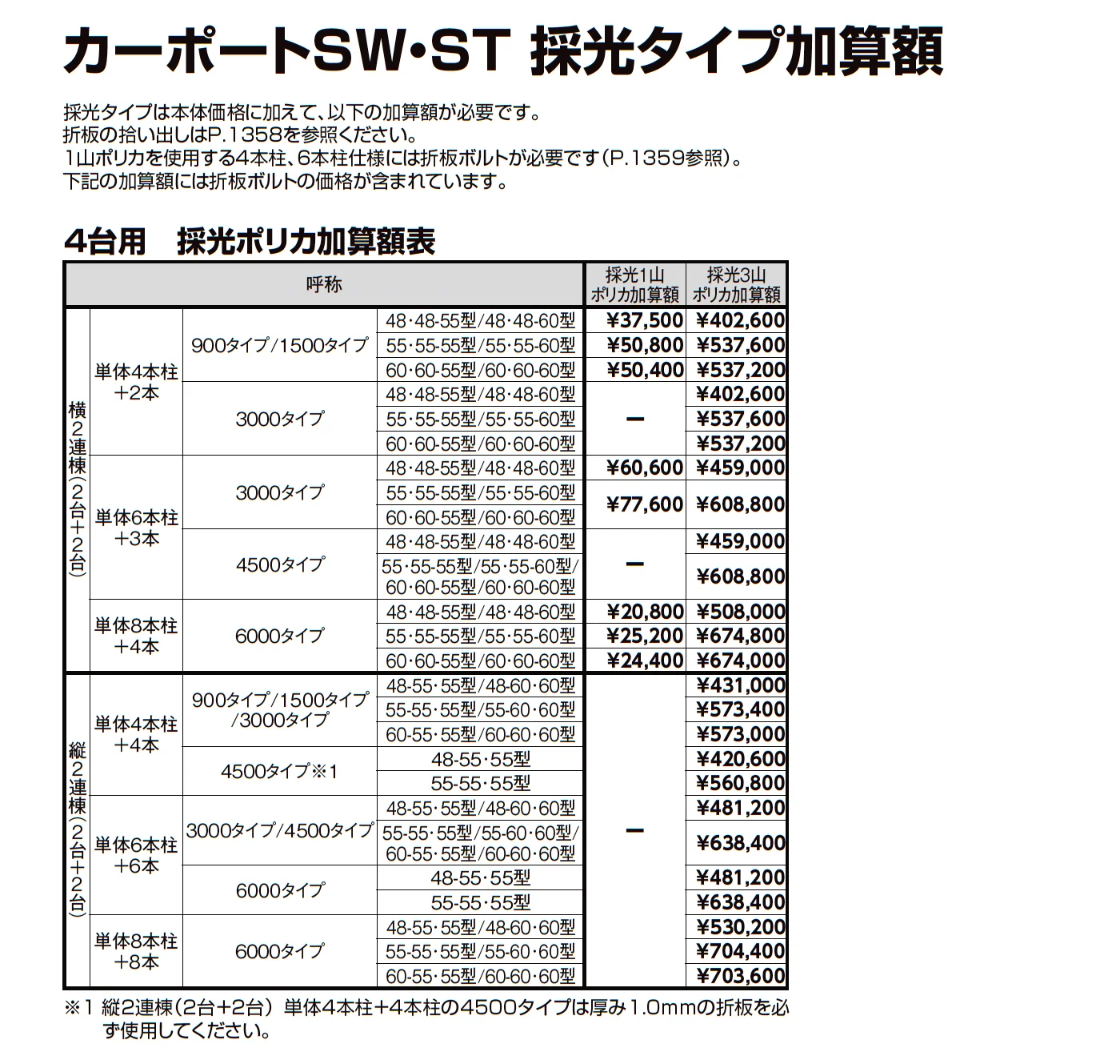カーポートSW 900タイプ 4台用_価格_2