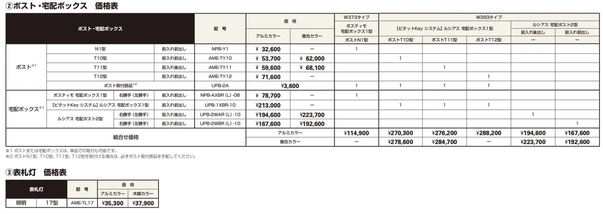 リレーリア 機能パネル 横型タイプ〈W810・W1265・W1720〉（フロントフレーム用）【2023年版】_価格_2