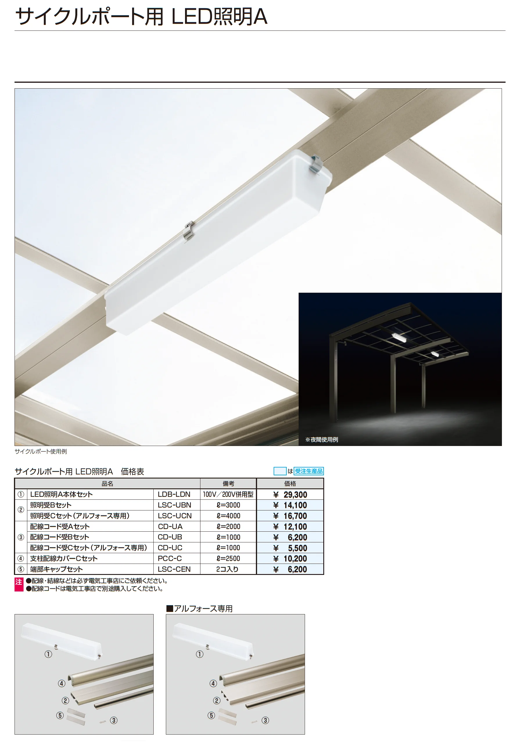 リンリンエース オープンタイプ 高強度タイプ(特注仕様) 600N/㎡・900N/㎡_価格_2