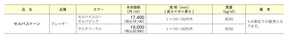 セルバストーン クレイギー【2024年版】_価格_1