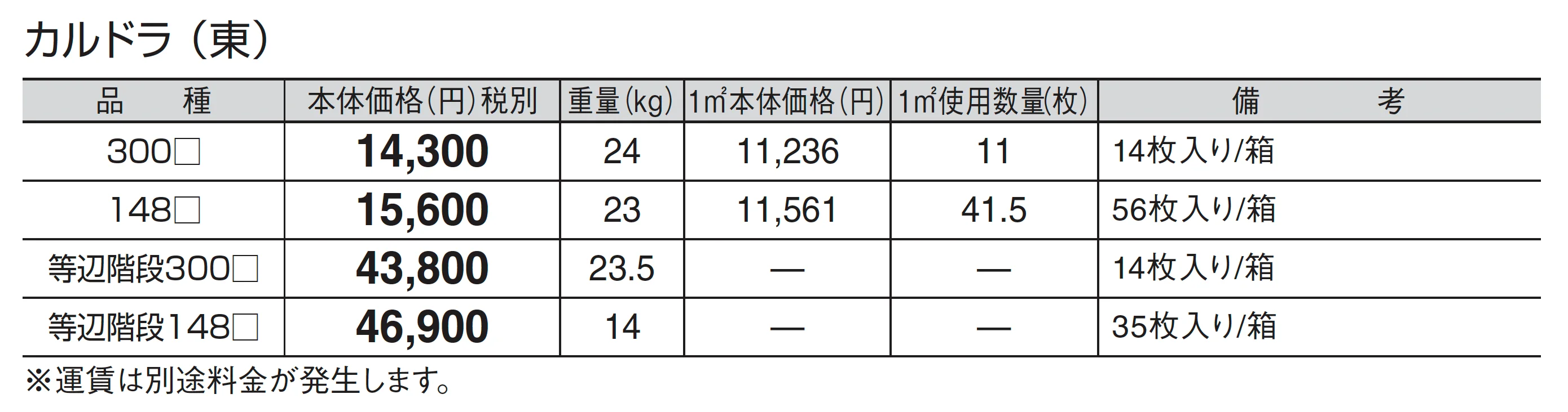 カルドラ_価格_1