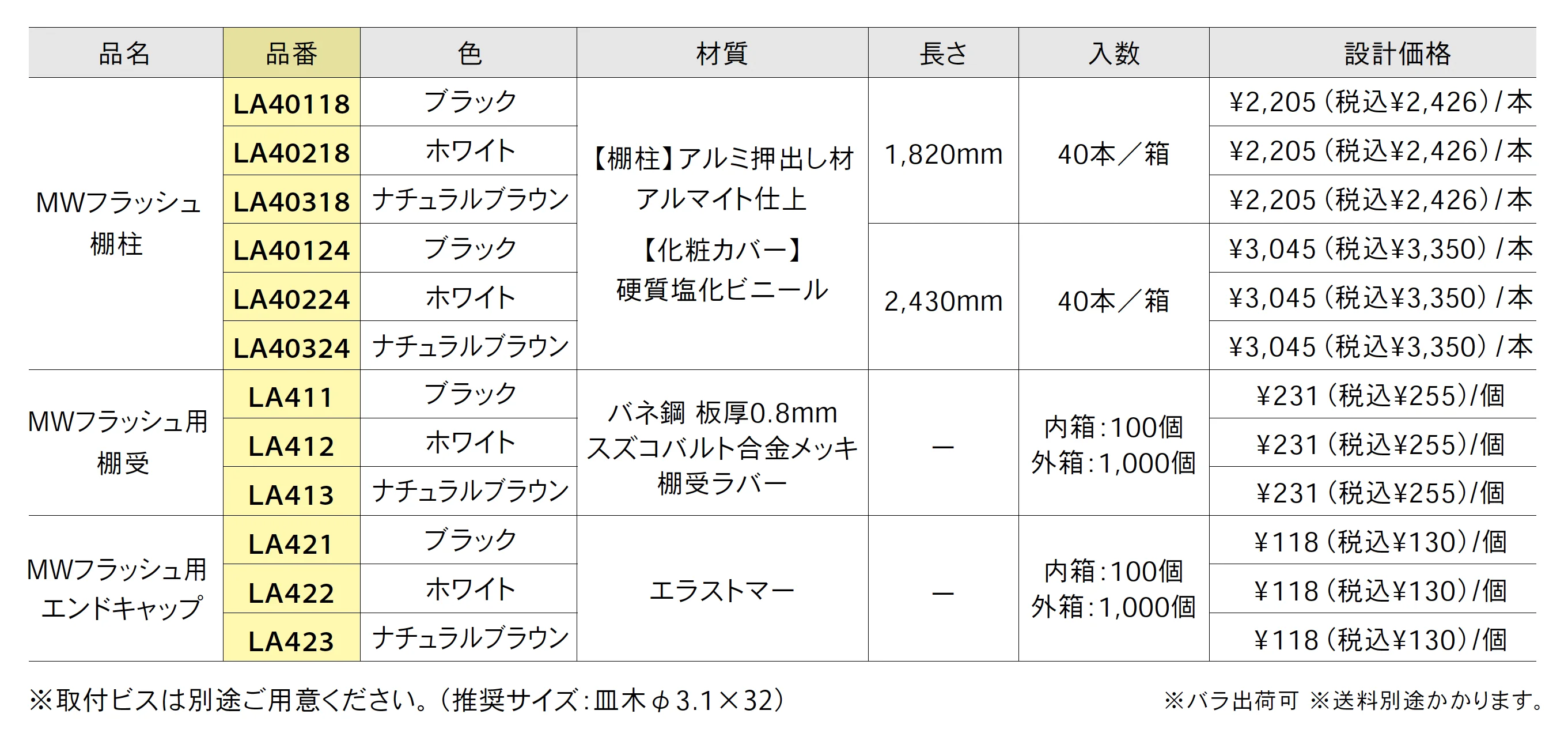 MWフラッシュ棚柱【2025年版】_価格_1