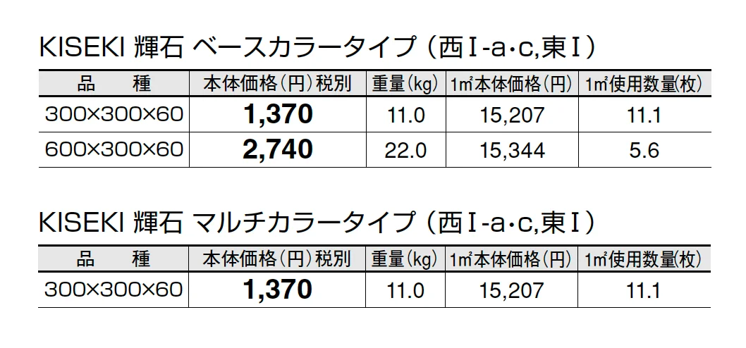 KISEKI(輝石)【2025年版】_価格_1