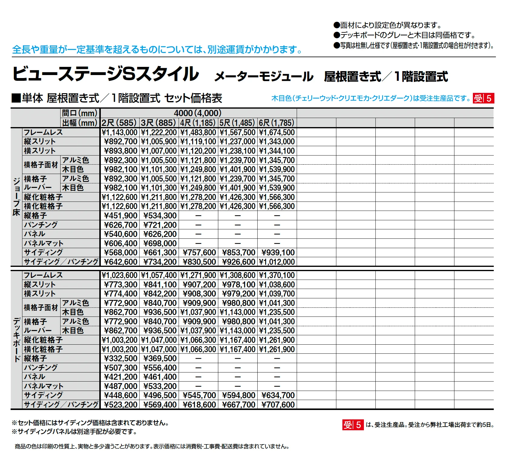 ビューステージ Sスタイル メーターモジュール 屋根置き式/1階設置式_価格_2