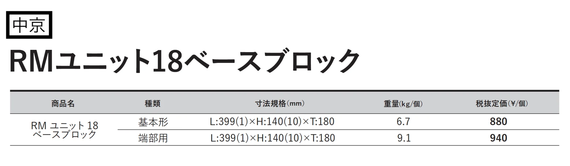 RMユニット18ベースブロック【2025年版】_価格_3