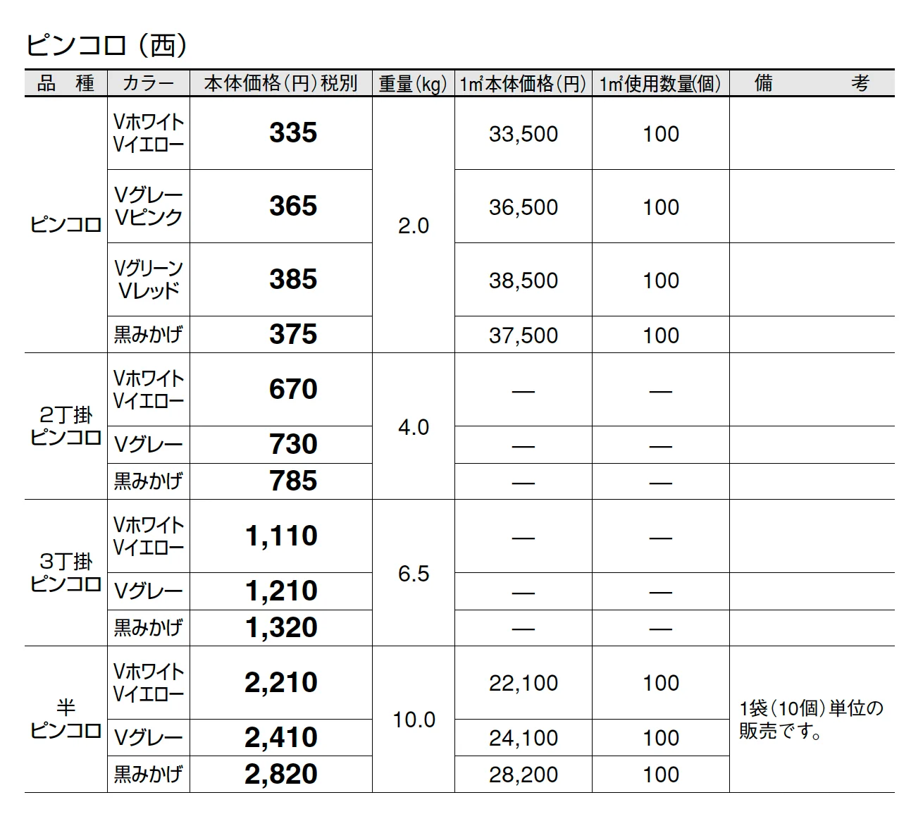 ピンコロ/2・3丁掛ピンコロ【2025年版】_価格_3