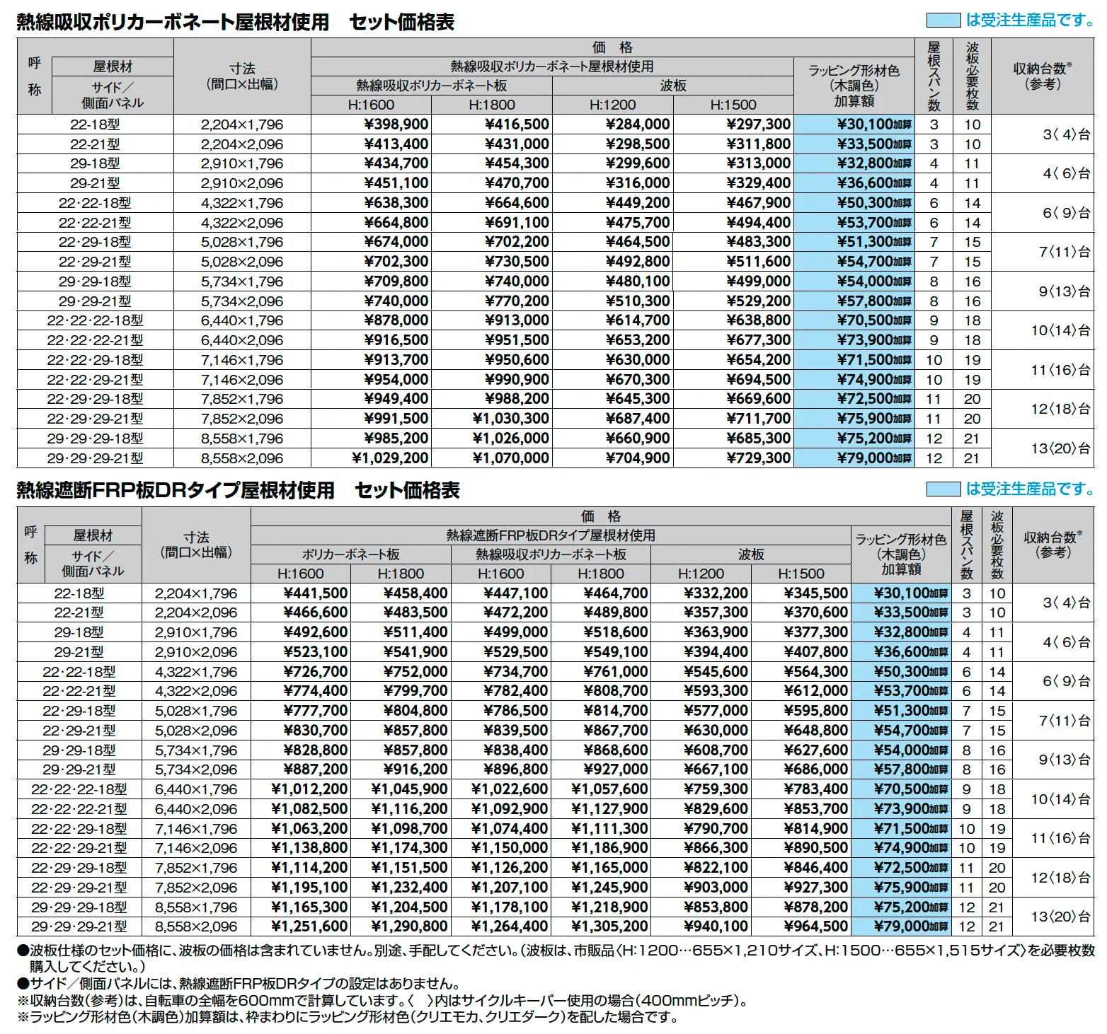 フーゴ F パーク【2025年版】_価格_2