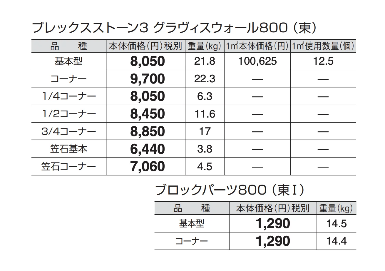 プレックスストーン3 グラヴィスウォール800_価格_1
