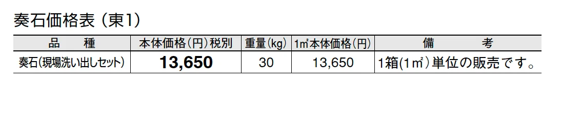 奏石(かなでいし)-現場洗い出しセット-【2024年版】_価格_1