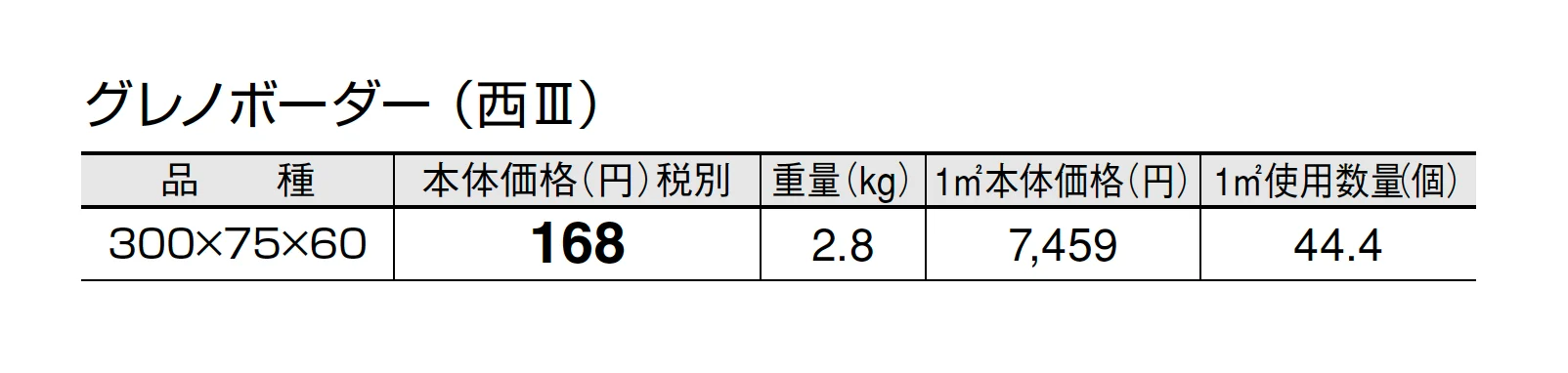 グレノボーダー【2025年版】_価格_4