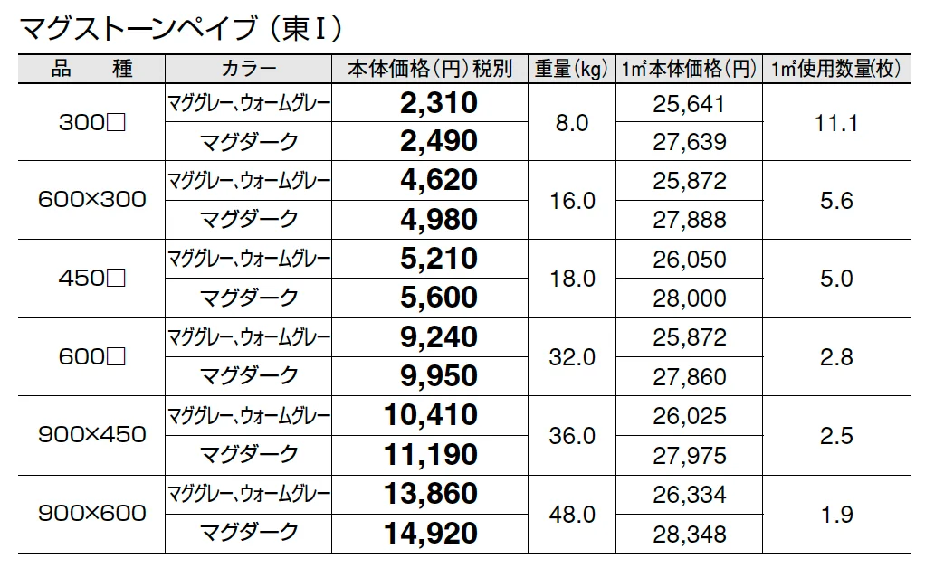 マグストーンペイブ【2025年版】_価格_1