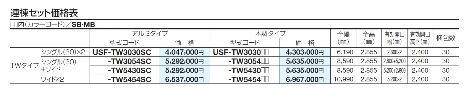 USファサードユニットシャッター TWタイプ(USファサード仕様)【2024年版】_価格_2