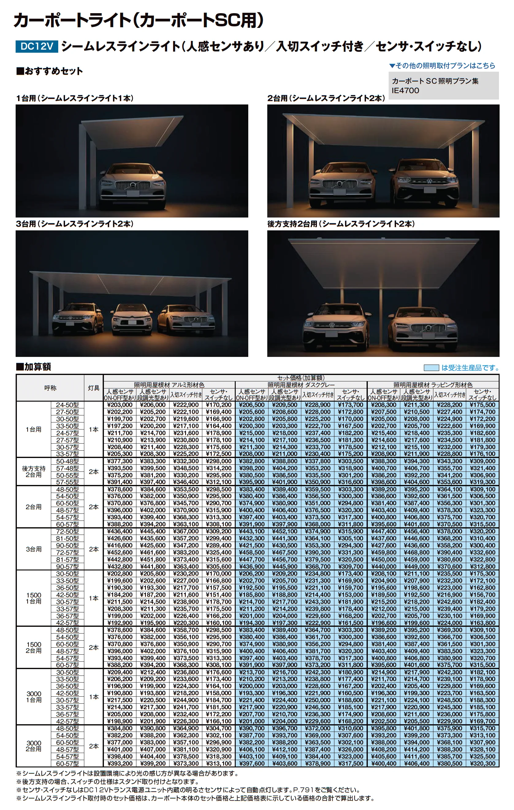 カーポートSC 3台用_価格_10