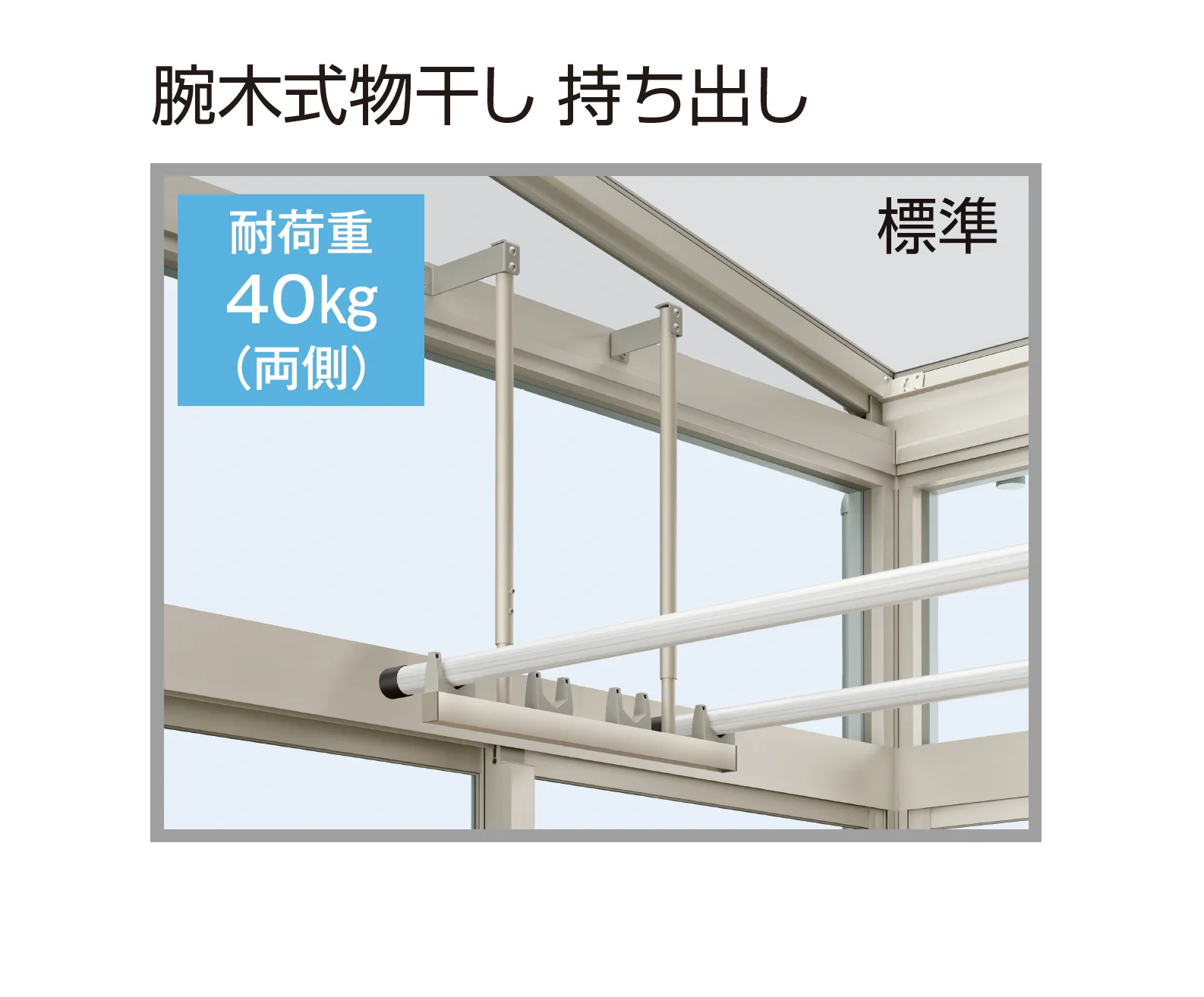 YKK APの「囲い商品用 物干しセット」のサブ画像5
