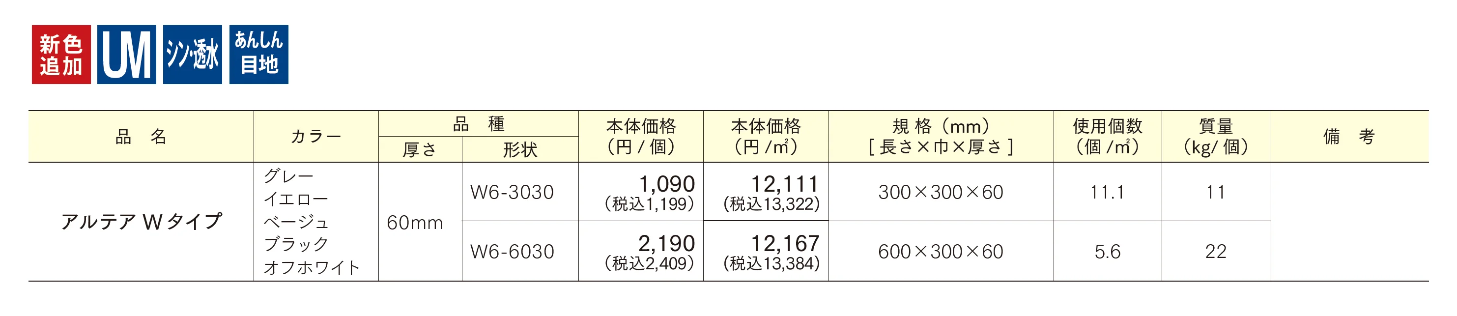 アルテア Wタイプ_価格_1