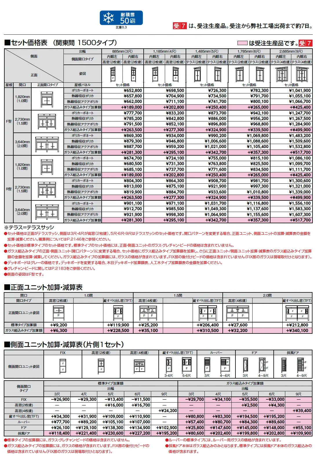 サニージュ R型 床納まり(ランマ付き)関東間【2025年版】_価格_4