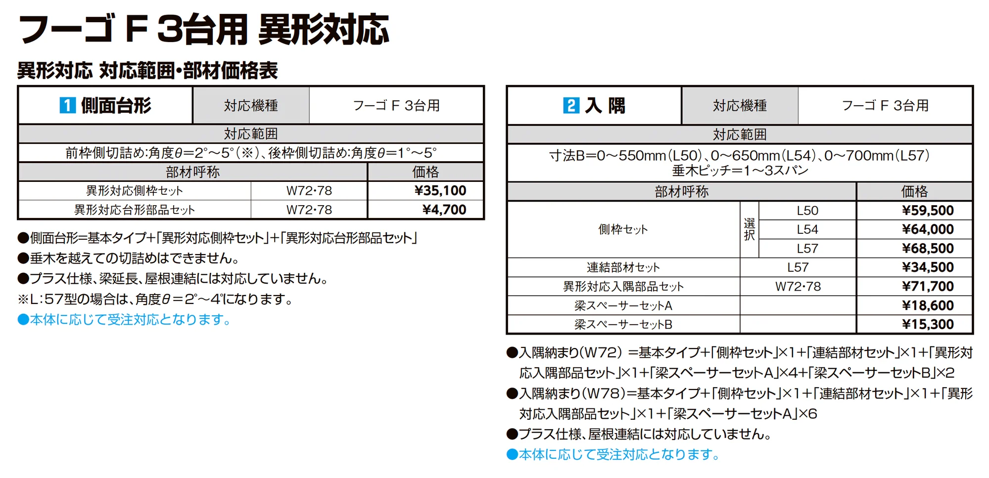 フーゴF 3台用 柱間口移動_価格_4
