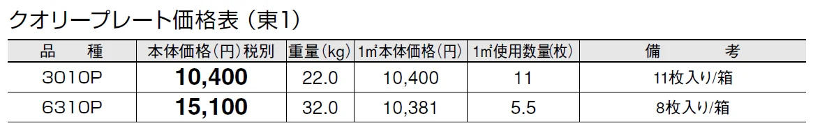 クオリー プレート(貼付材)【2024年版】_価格_1