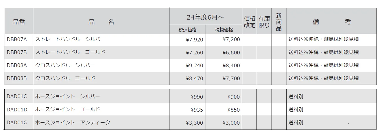 蛇口 シンプルタップ【2024年版】_価格_1