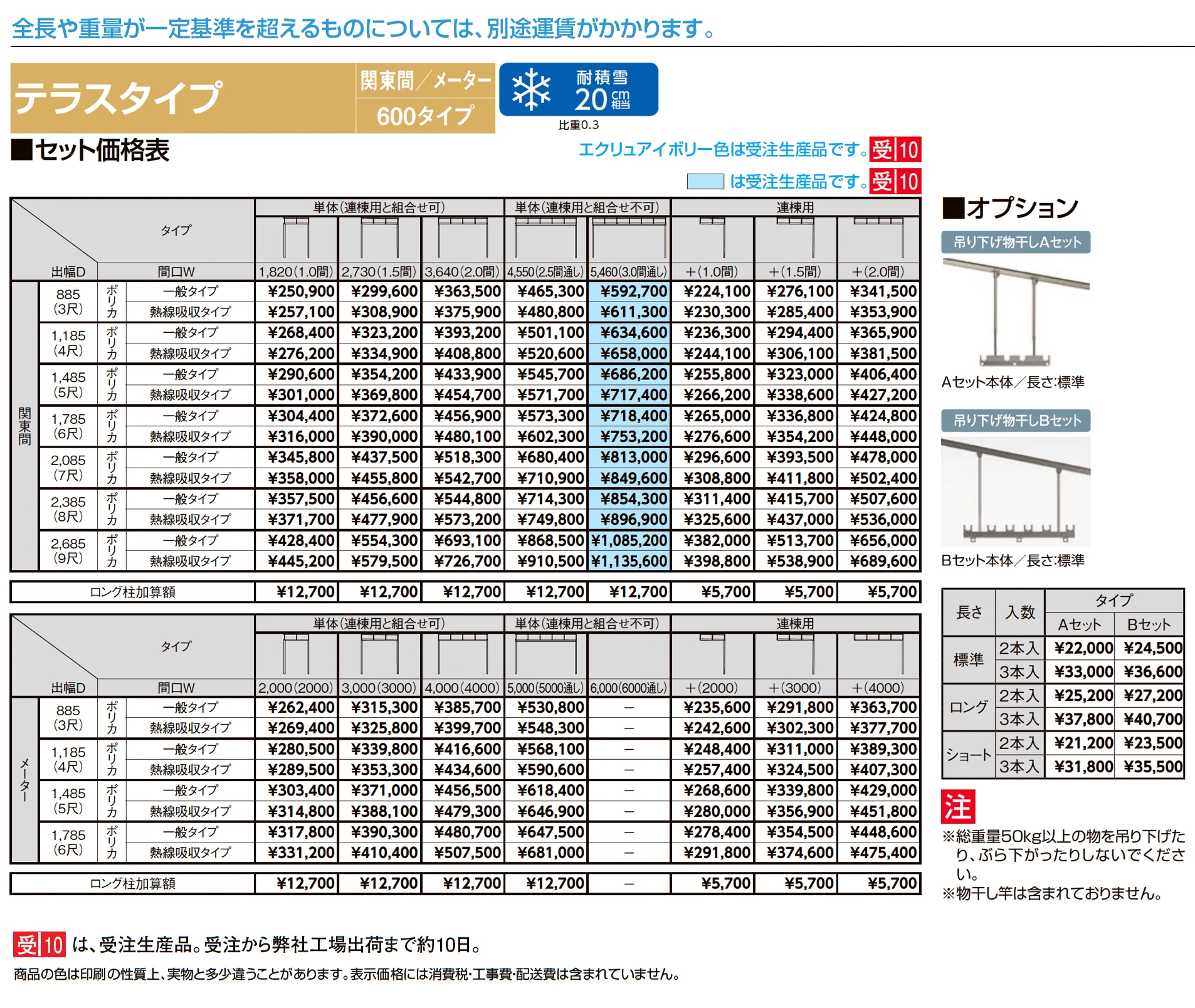 シュエット テラスタイプ メーター_価格_1