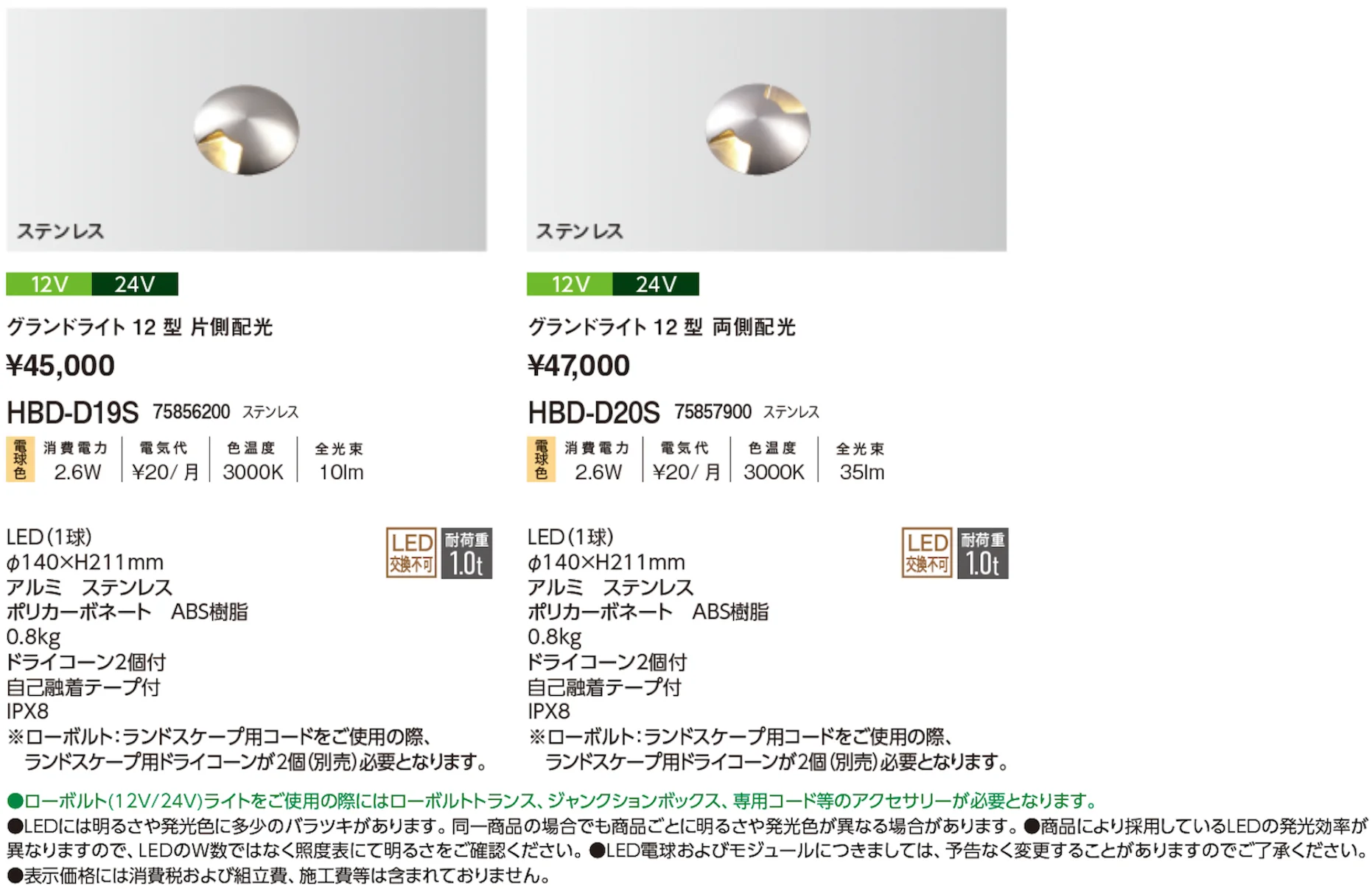 グランドライト 12型【2024年版】_価格_1