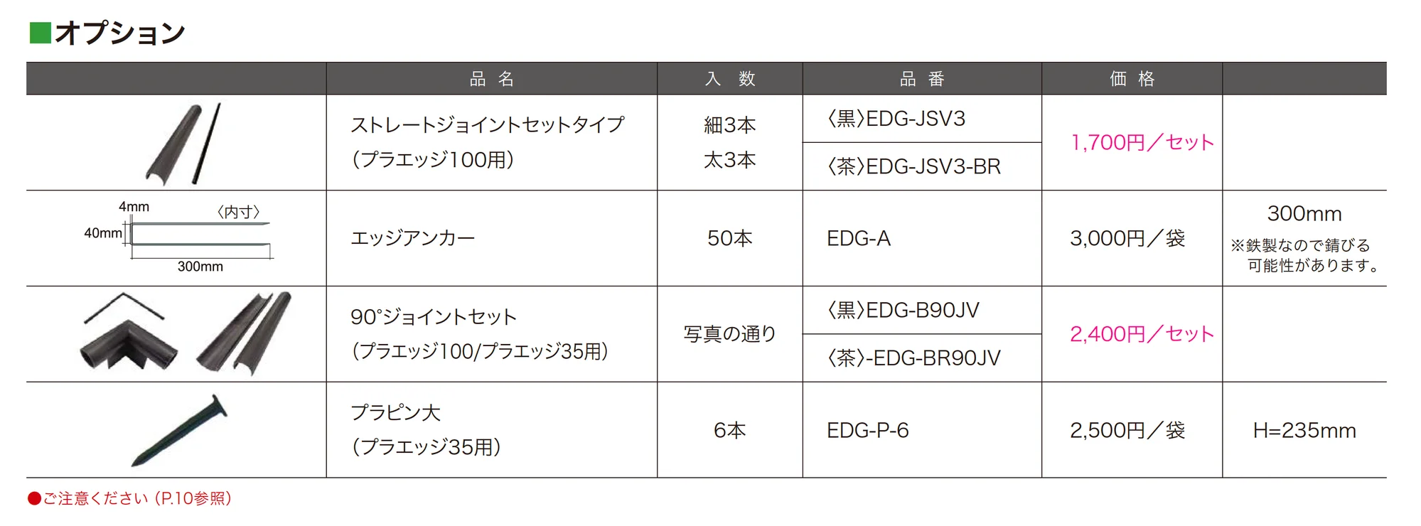 リサイクルエッジング® Vタイプ プラエッジ100_価格_2