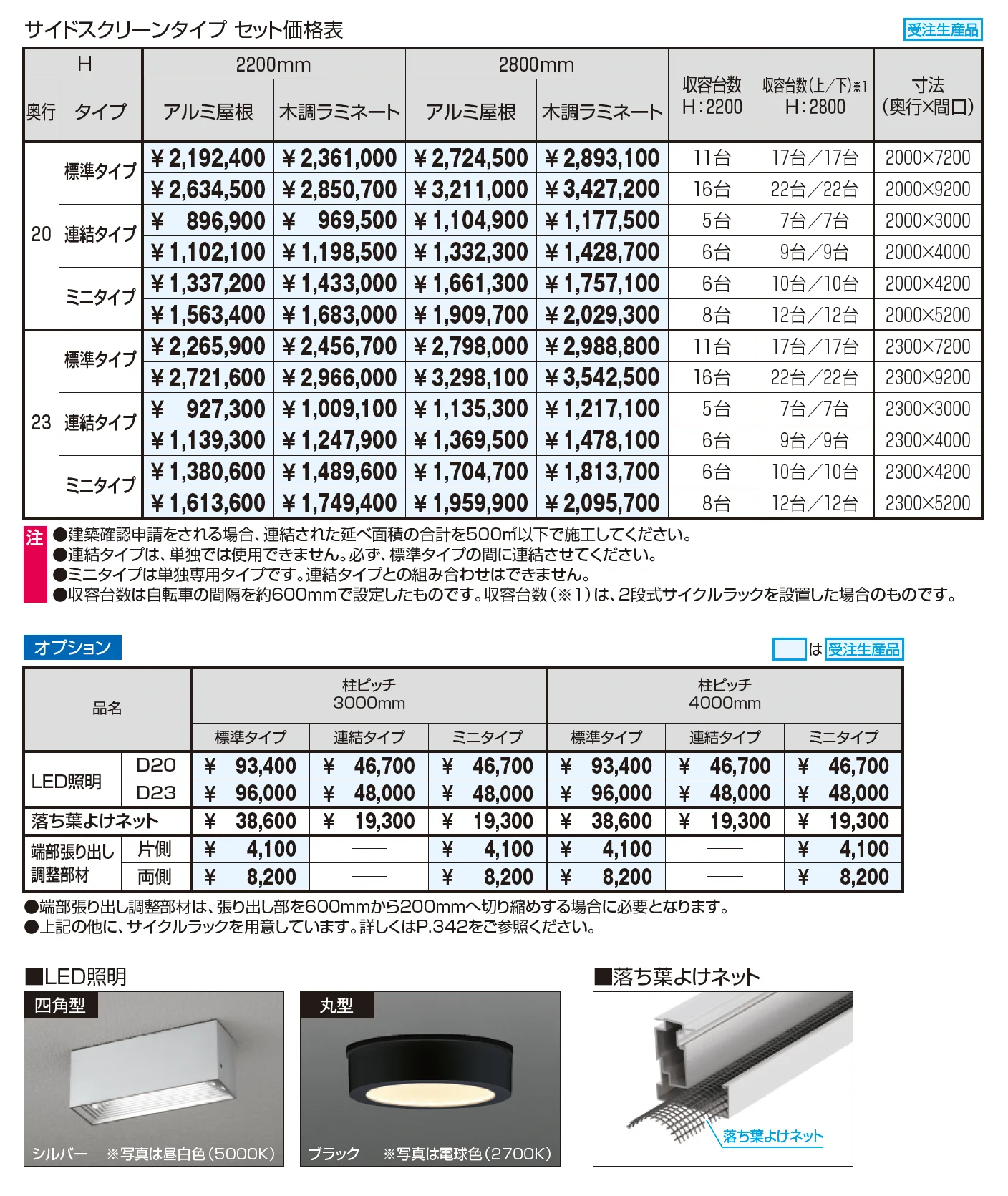 FⅡリンクロス サイドスクリーンタイプ 600N/㎡_価格_1