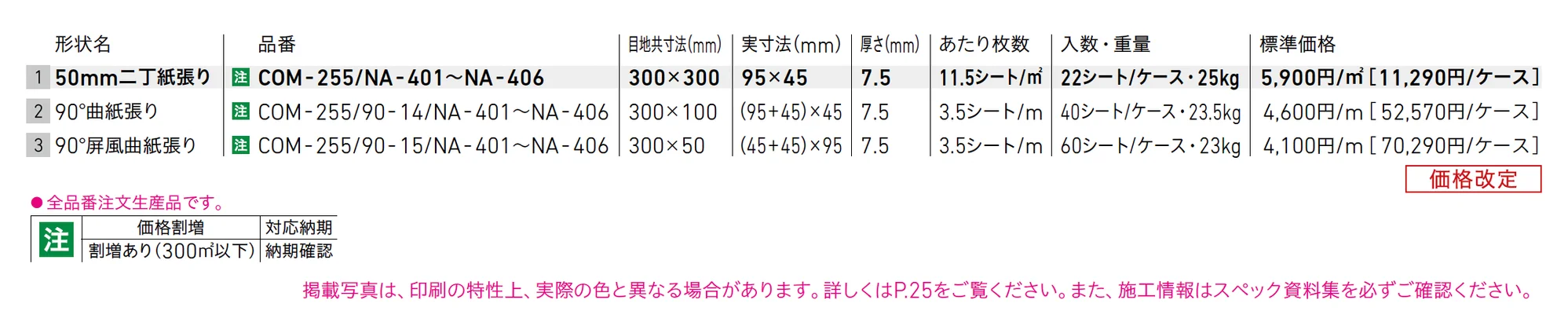 温故創新 ナローゲージ_価格_1
