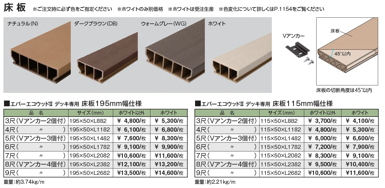 エバーエコ®ウッドⅡ デッキ部材【2024年版】_価格_1