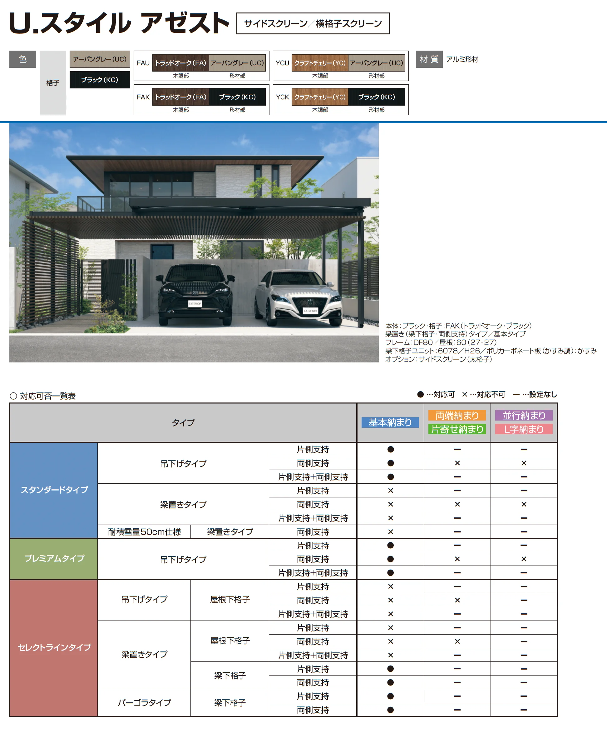 U.スタイル アゼスト プレミアムタイプ 吊下げタイプ(両側支持タイプ)マルチルーフタイプ_価格_5