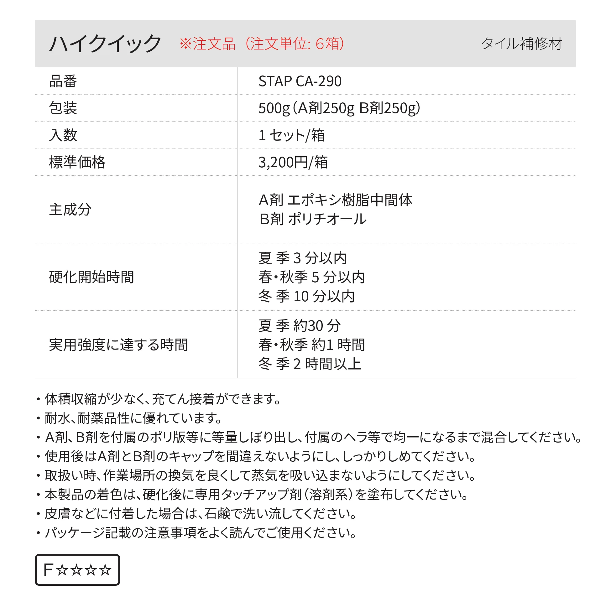 ハイクイック_価格_1