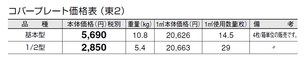 コバープレート【2024年版】_価格_2