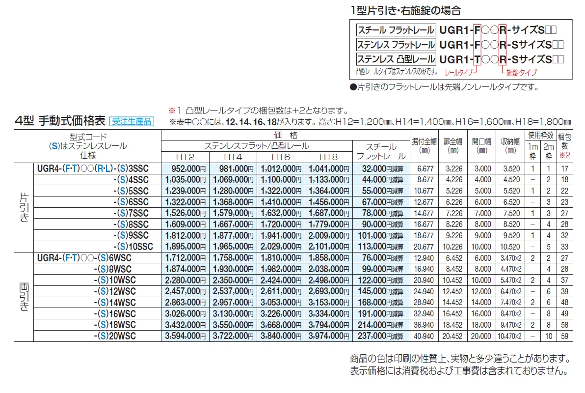 ユニットラインGR4型(電動式)【2024年版】_価格_1