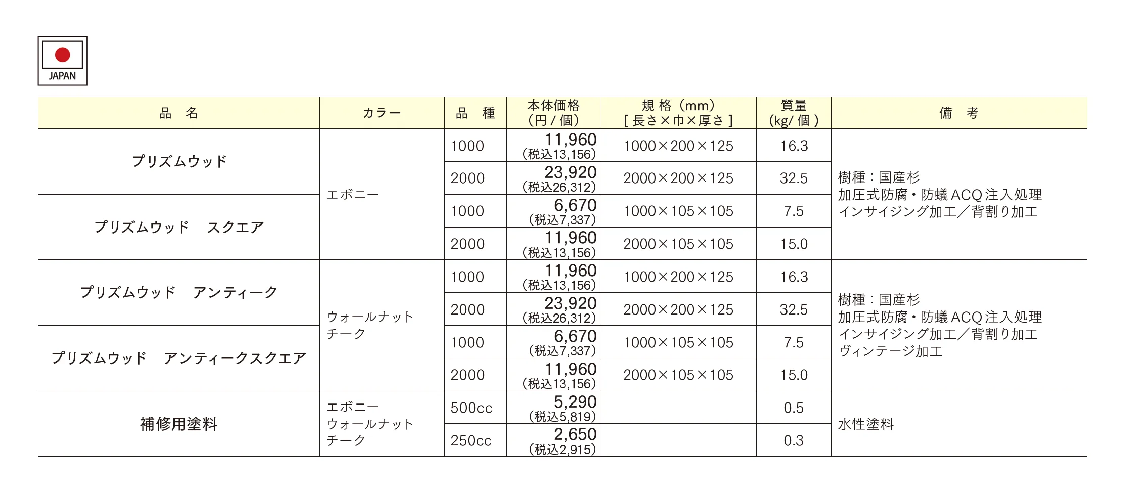 プリズムウッド_価格_1