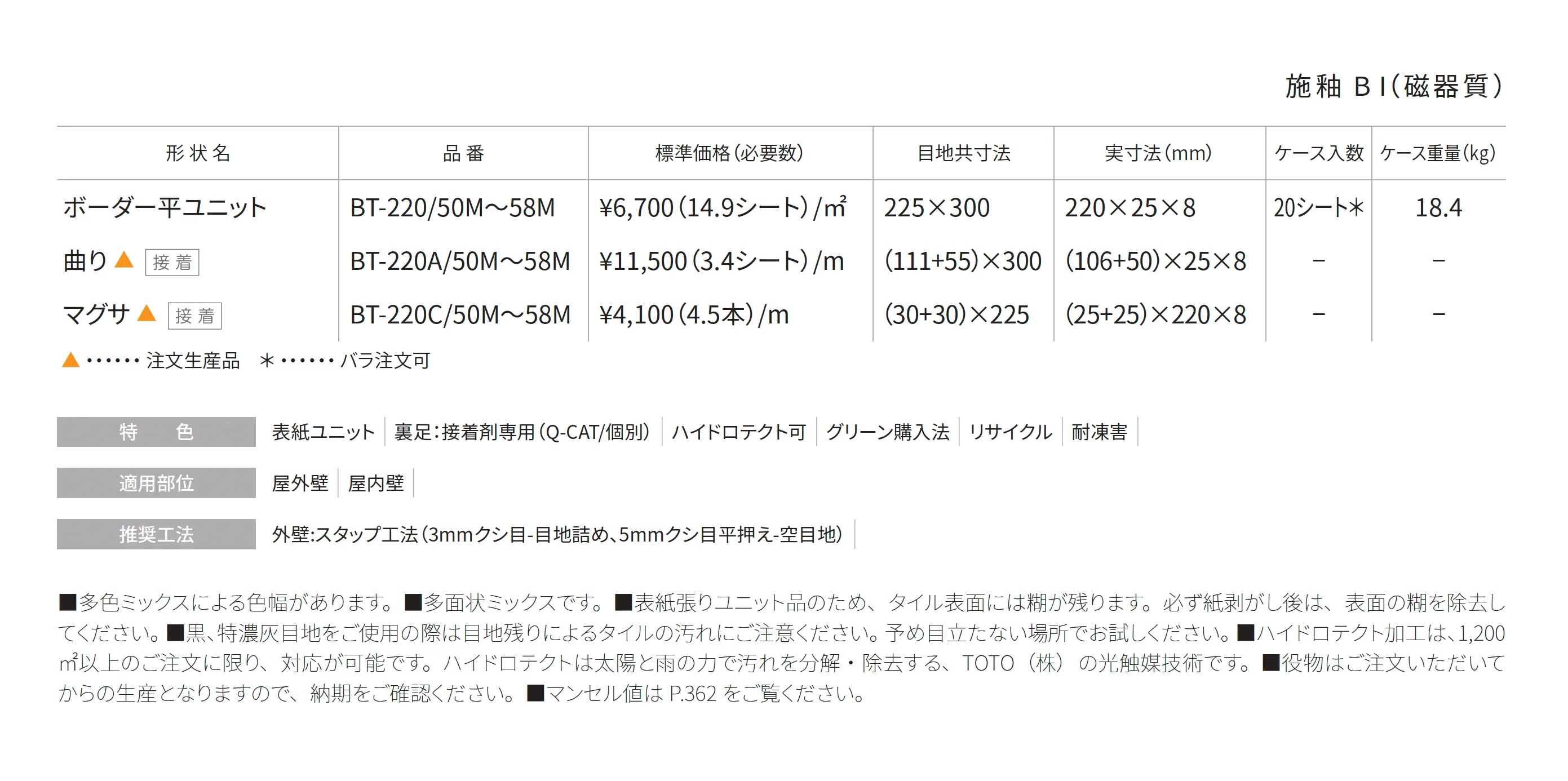 ボルツ_価格_1
