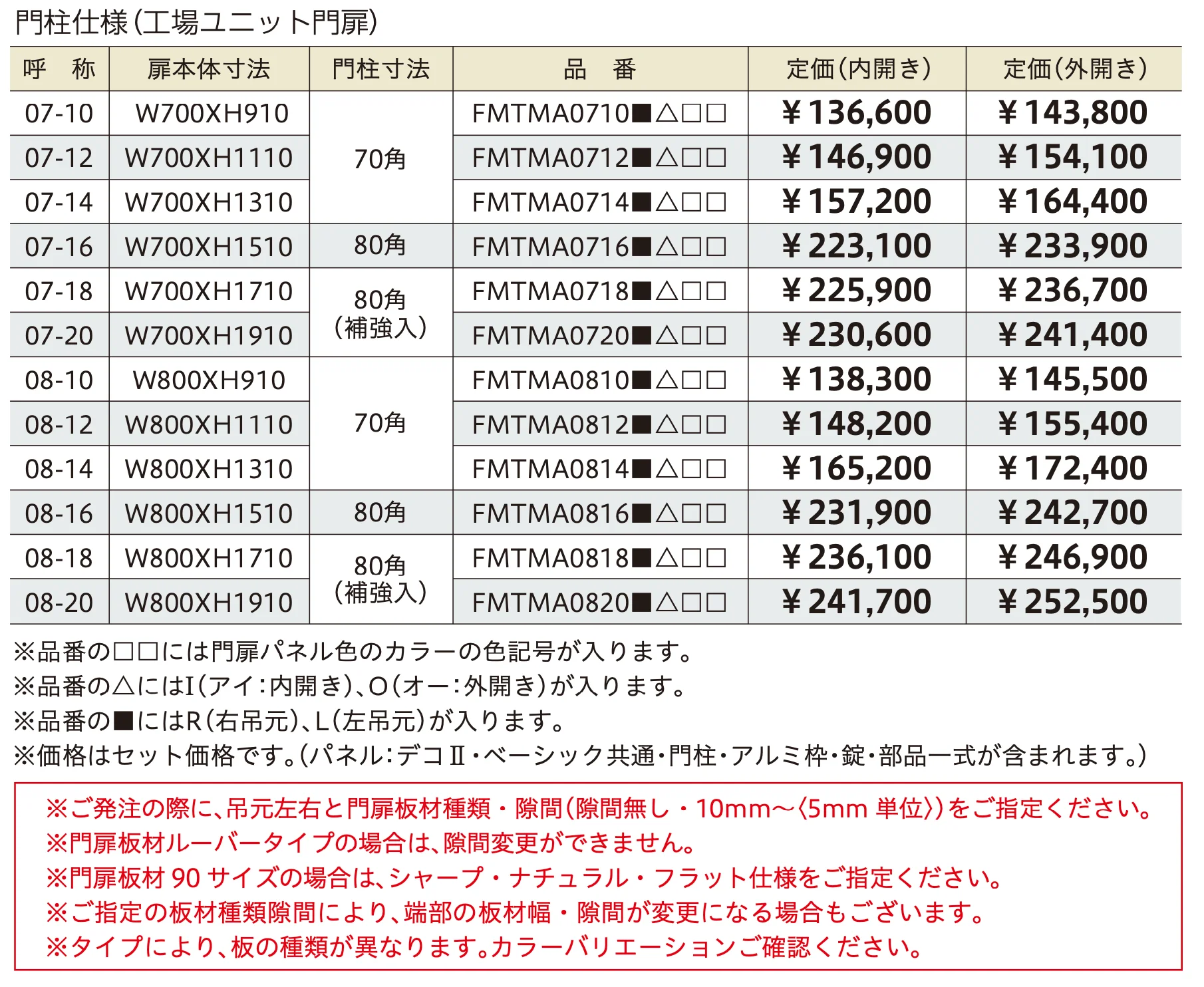 タテイタスタイル門扉 タイプA【2023年版】_価格_1
