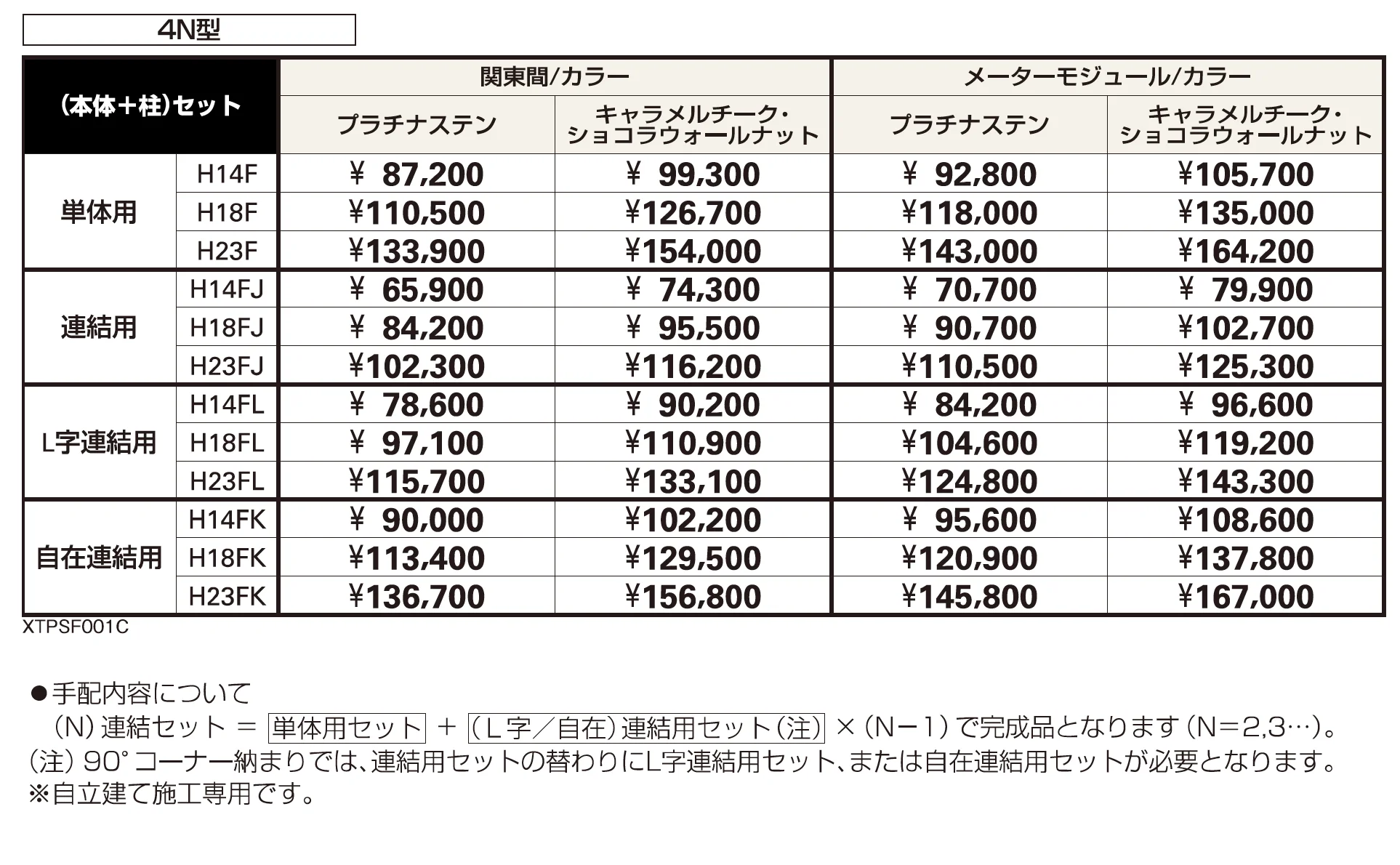 リレーリア フェンス4N型【2023年版】_価格_1